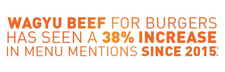 Attention to Quality Beef