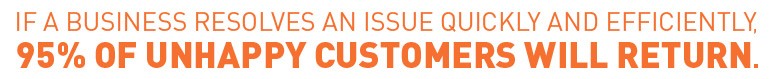 Alt Image Text