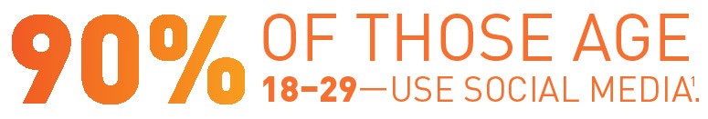 Alt Image Text