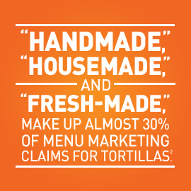 Flour Tortillas Flour Tortillas